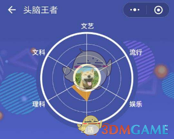 喝酒三不谈，舒服你我他。